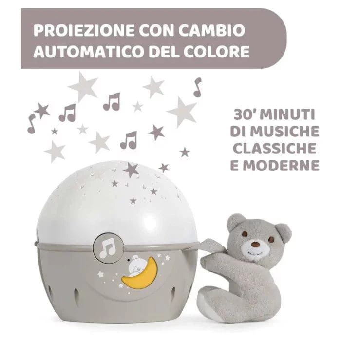 Immagine prodotto 6